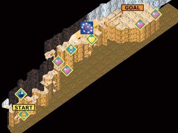 Dragon Road