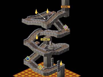 Snake Route