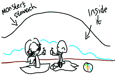 monster's stomach - > | < - inside it